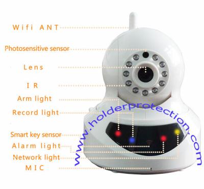 중국 Wifi CCTV IP 사진기 CMOS 사진기 IR는 일/야간 시계 전화 감시자를 잘랐습니다 판매용