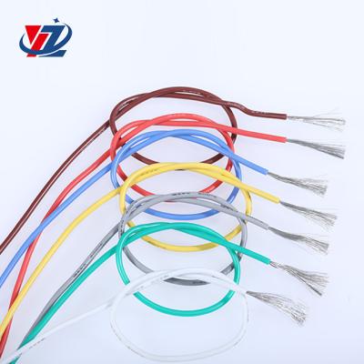 China Factory direct sales heating electric wire cable for electric heater for sale