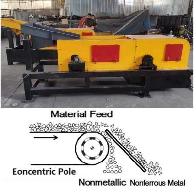 China Metal Rubber Plastic Eddy Current Sorting Machine Washing Drying Line with US Currency for sale