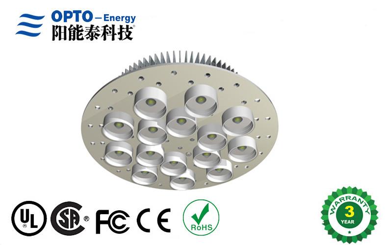 Verified China supplier - Opto Energy Technology Co.,Ltd