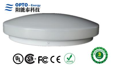 Cina Copra con una cupola le plafoniere principali messe acrilico per i dispositivi del soffitto della cucina la casa/SMD2835 in vendita