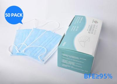 China Comfortable Face Masks High Efficiency Filtration Anti Corona Virus Health Care for sale