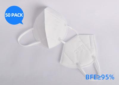 China Comfortable N95 Anti Pollution Mask Without Valve For Personal Care for sale