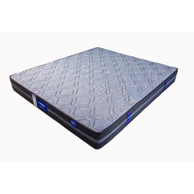 China Wholesale Customized Type Hypoallergenic Mattress Pocket Spring Unit Mattress Spring Core Mattress for sale