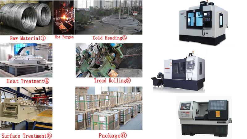 Verified China supplier - Jiangsu Minghong Machinery Tech Co., Ltd.