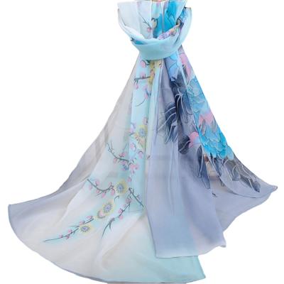 China Fashion Quick Dry Breathable Chiffon China Wholesale Muslim Women's Printed Headscarf Hijabs for sale