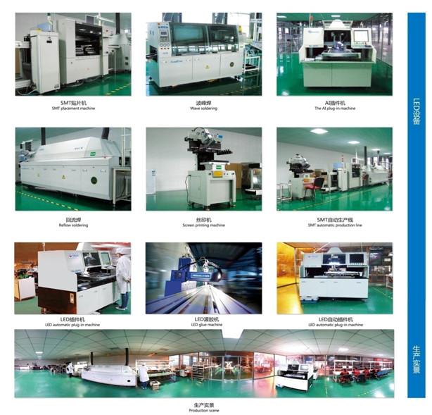 Verified China supplier - Honghai Photoelectric Group Co.,ltd.