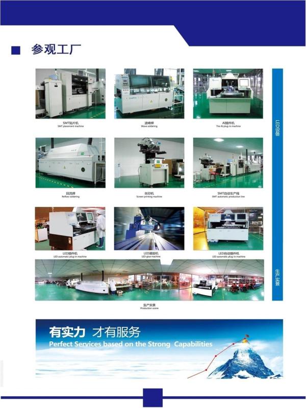 Verified China supplier - Honghai Photoelectric Group Co.,ltd.