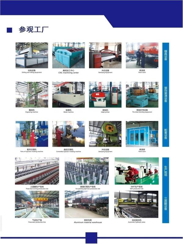 Verified China supplier - Honghai Photoelectric Group Co.,ltd.