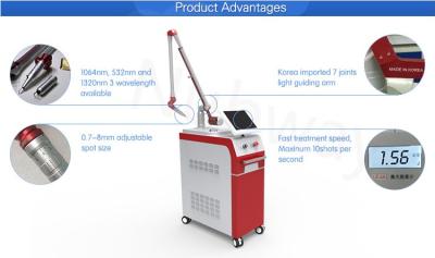 China Freckles pigment age spots removal beauty machine Q- switched nd yag laser tattoo removal for sale