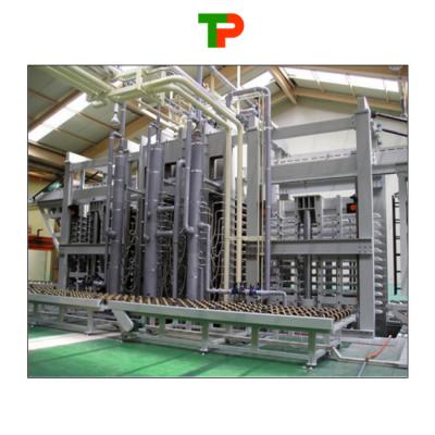 China Hot Press Furniture HPL (Fire Resistant Board) Machine Production Line for sale