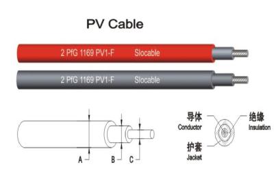 China Solar PV Cable TUV Cable 35.0mm2 with Red Jacket with TUV certificate for sale