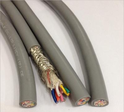 China CE cert PVC data cable with tinned copper braid LiYY, LiYCY(TP)  in Grey color for sale