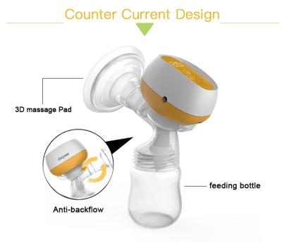 China BPA free initiation pump natural technology double 3D electric breast pump with touch screen built-in lithium rechargeable battery for sale