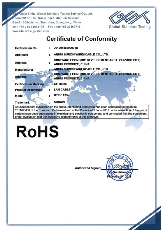 RoHS - Anhui Surxin Wire & Cable Co., Ltd.