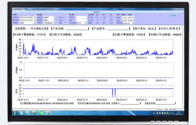 China remote particle counter for 1CFM for sale