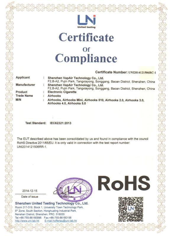 ROHS - Shenzhen AK Lamp Technology Co.,ltd.