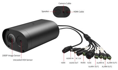 China Easy Operation Face Recognition Temperature Check Hot Selling Thermal Automotive Camera for sale