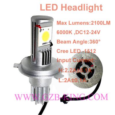 China wholesale 60Watts 2x cree-1512 2100LM 6000K white colour  car LED head lamp kits for sale