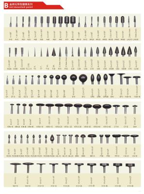 China Diamond abrasive point(Diamond grinding rods) for sale