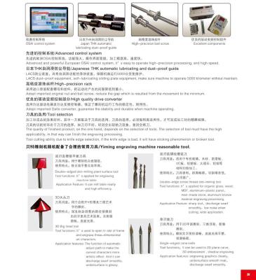 China CNC engraving machine parts for sale