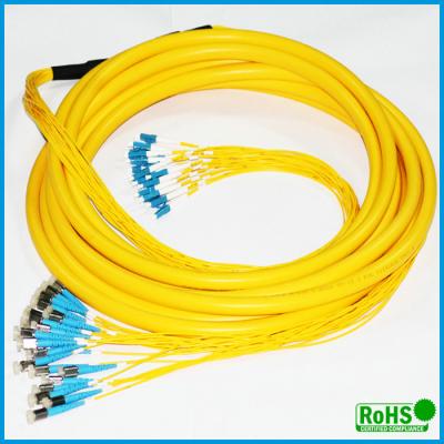 China CATV System Fiber Optic Patch Cables With PC / UPC / APC Connectors for sale