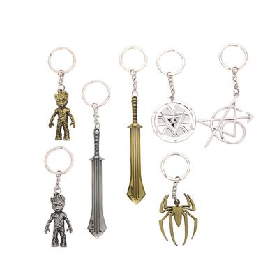 China Cool Metal Key Chain Charms Logo Promotion Zinc Alloy Spider Leye Custom Design Metal Souvenir Key Chain for sale