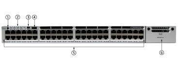 China PWR Cisco 10Gb Ethernet Switch WS-C3850-48U-S 48 Port Full PoE+ Switch 1100WAC for sale