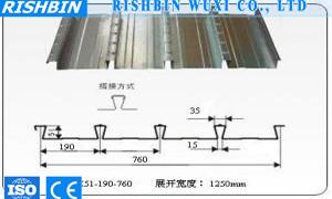 China Boden Decking-Zinkblechbeschichtung 60 des Metall Q235/Q345 - 275g/m2 zu verkaufen