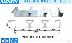 China Q235/Q345 schlossen Mund-Art-Metalldecking-Blatt, Baustahlplattform zu verkaufen