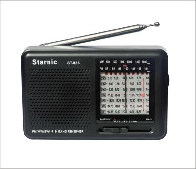 China FM/MW/SW1-7 9band radio factory supply high sensitivity portable pocket radio with OEM FM/MW/SW1-7 9band radio for sale