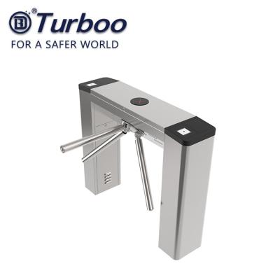 China Corrosion Resistance Train Station Turnstile Restrict Passage Pedestrian Door for sale