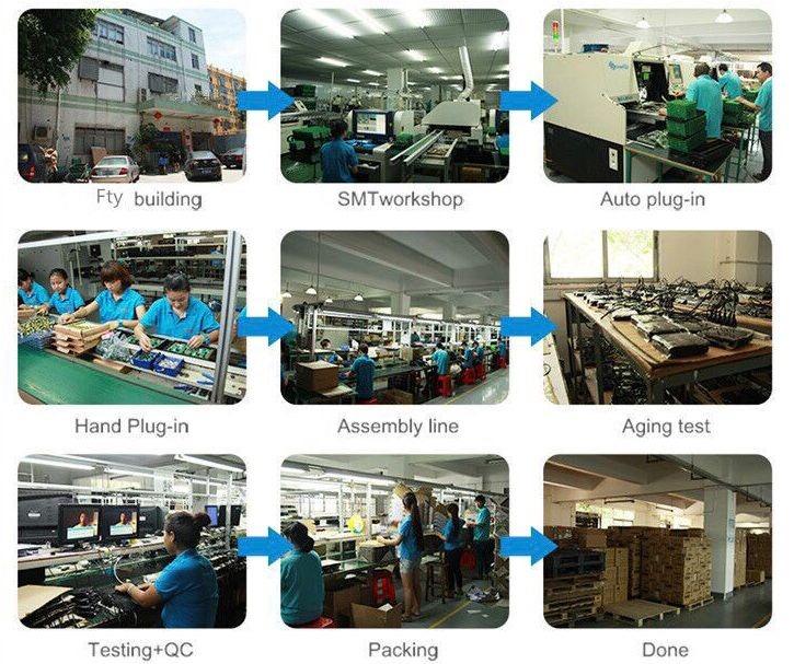 Verified China supplier - Shenzhen Uuvision Technology Co., Ltd.