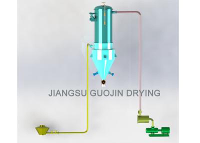 China Sistema diluído de la transportación neumática de la fase de la presión negativa a prueba de calor en venta