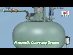 Cement Powder Dense Phase Conveying System Pneumatic