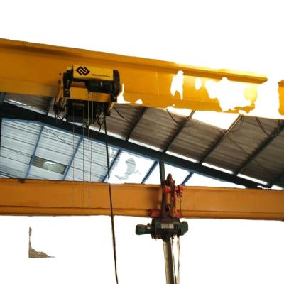 China Crane European Style HD Type Electric Single Girder Bridge Overhead Crane For Sale for sale