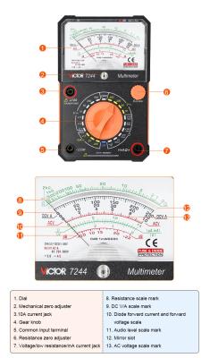 China High Accuracy 10A Analog Digital Multimeter 500V Lcd Display New Analog meter analog digital multimeter for sale