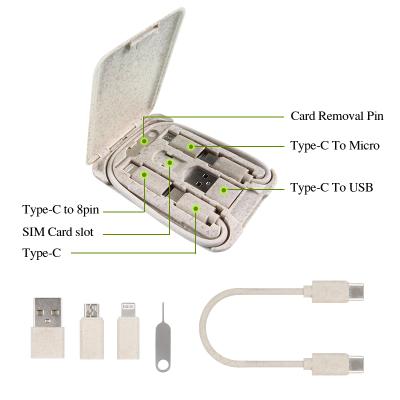 China MP3/MP4 Player Survival Card Usb C To Usb C Cable Multi-Function Sale Gift Items Promotion Phone Charging Stand For Travel Gift Wiring Kit for sale