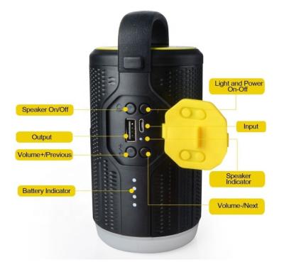 China Outdoor 3 in 1 Rechargeable LED Camping Lantern for sale