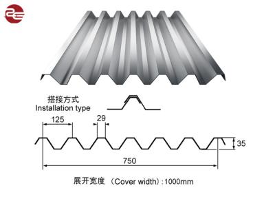 China 0.30mm 28 guage colour coated roofing sheet coil for Sandwich panel for sale