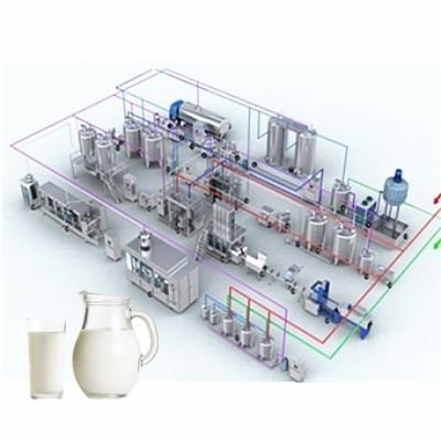 China Dairy Milk Production Making Line Processing Plant (Shanghai Jimei) for sale