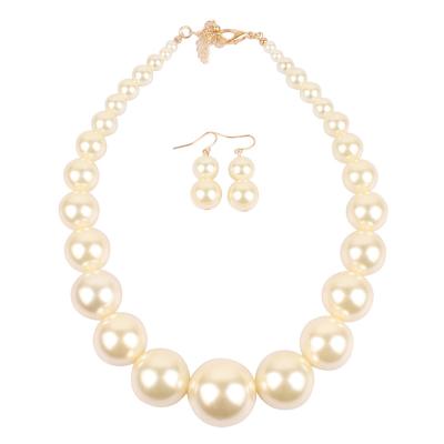 China 2021 Fashionable Wholesale Luxury Pearl Jewelry Statement Necklace Pearl Necklace Sets For Women for sale