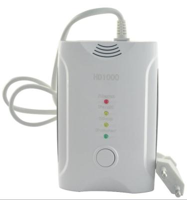 China Carbon monoxide Gas detector for home use with EN50291 and European plug for sale