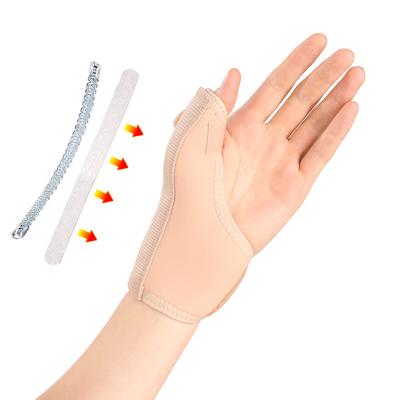 China Adjustable Thumb Spica Support Brace For Pain Sprains Stretches Arthritis Carpal Tunnel Thumb Immobilizer Wrist Strap for sale