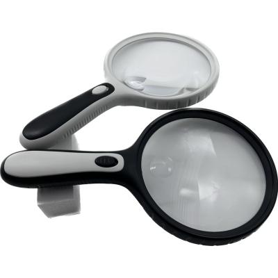 China Portable High Quality Magnifying Glasses Size Anti-skid Design and with LED Light for Book Reading Map Guide Design for sale