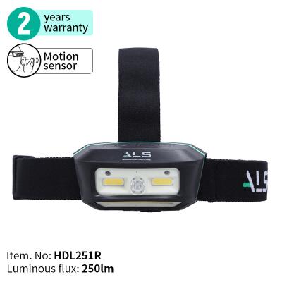 China Detachable&Rechargeable Camping 250 Lumens LED Head Lamp With Motion Sensor for sale