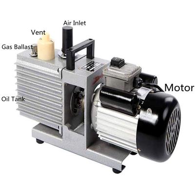 China Hot Sale 2xz Series 2xz-0.25 Double Stage Rotary Mini Vacuum Vacuum Pump For Food And Beverage Industry for sale