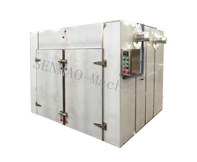 China 50L Composite Materials Microparticle preparation of biologics for sale