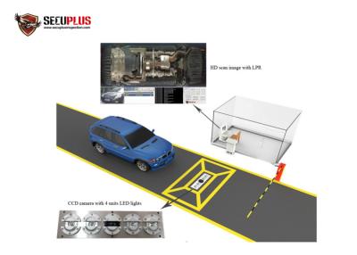 中国 車の監視の走査器5000*2048ピクセルの下の100W RS232 販売のため