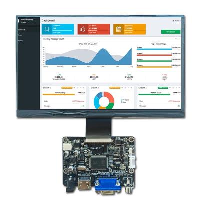 China 10.1 inch HDMI LCD Panel Wide Temperature LCD for sale